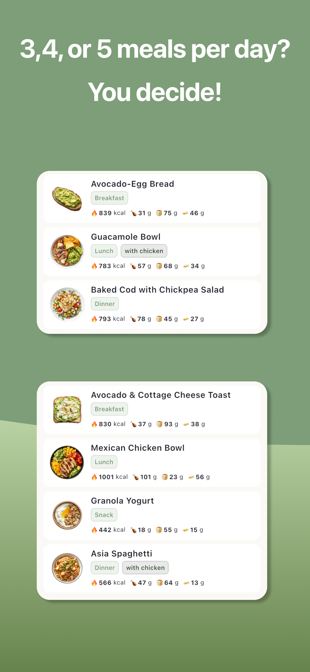 MealMate Progress View