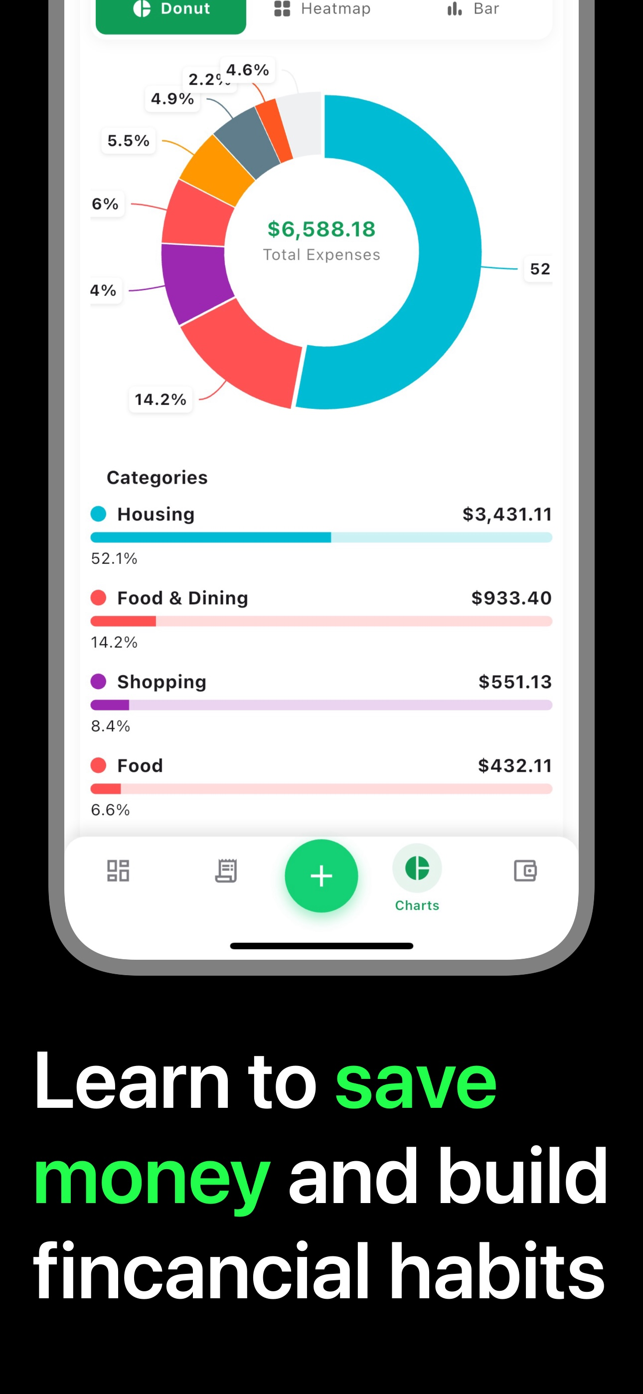 MoneyMate Categories