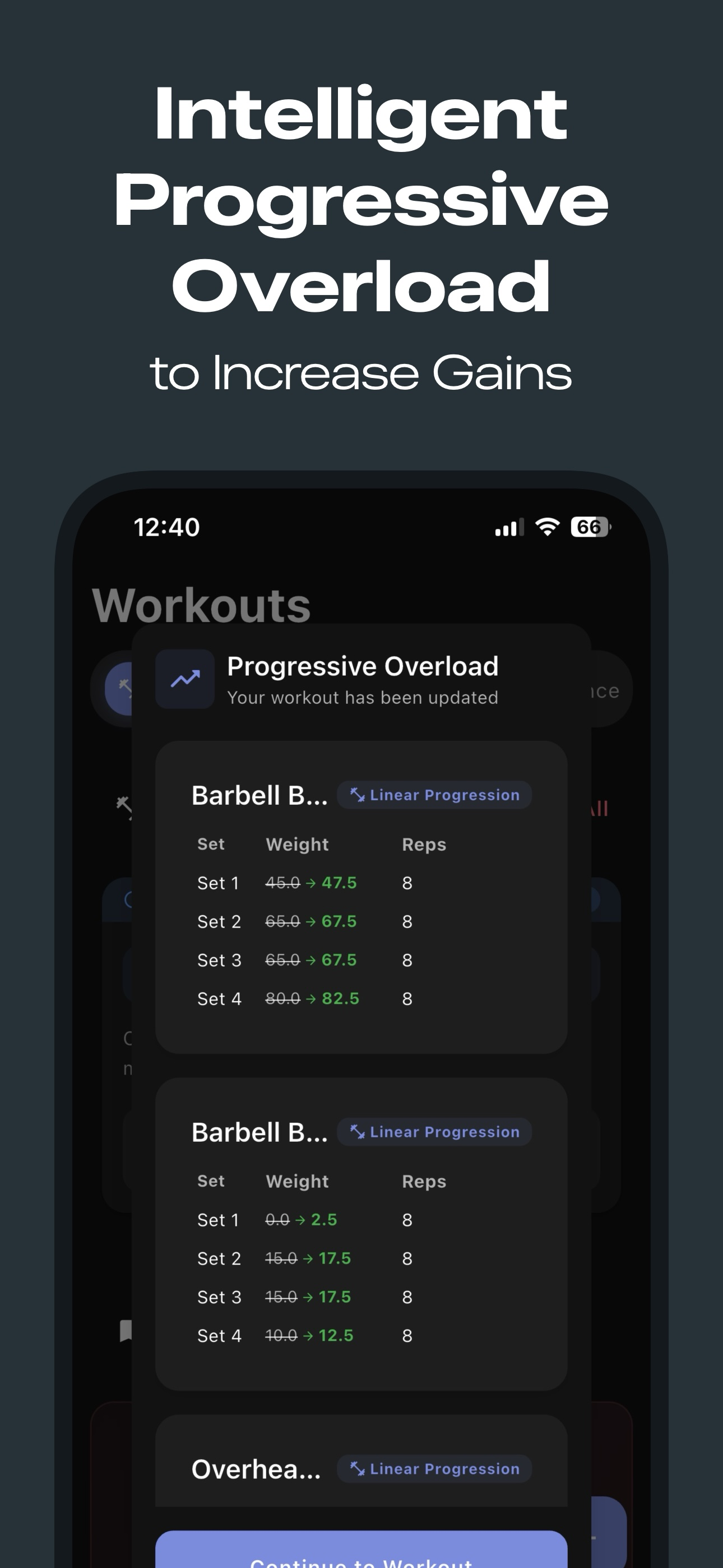 MuscleMate Progress Charts