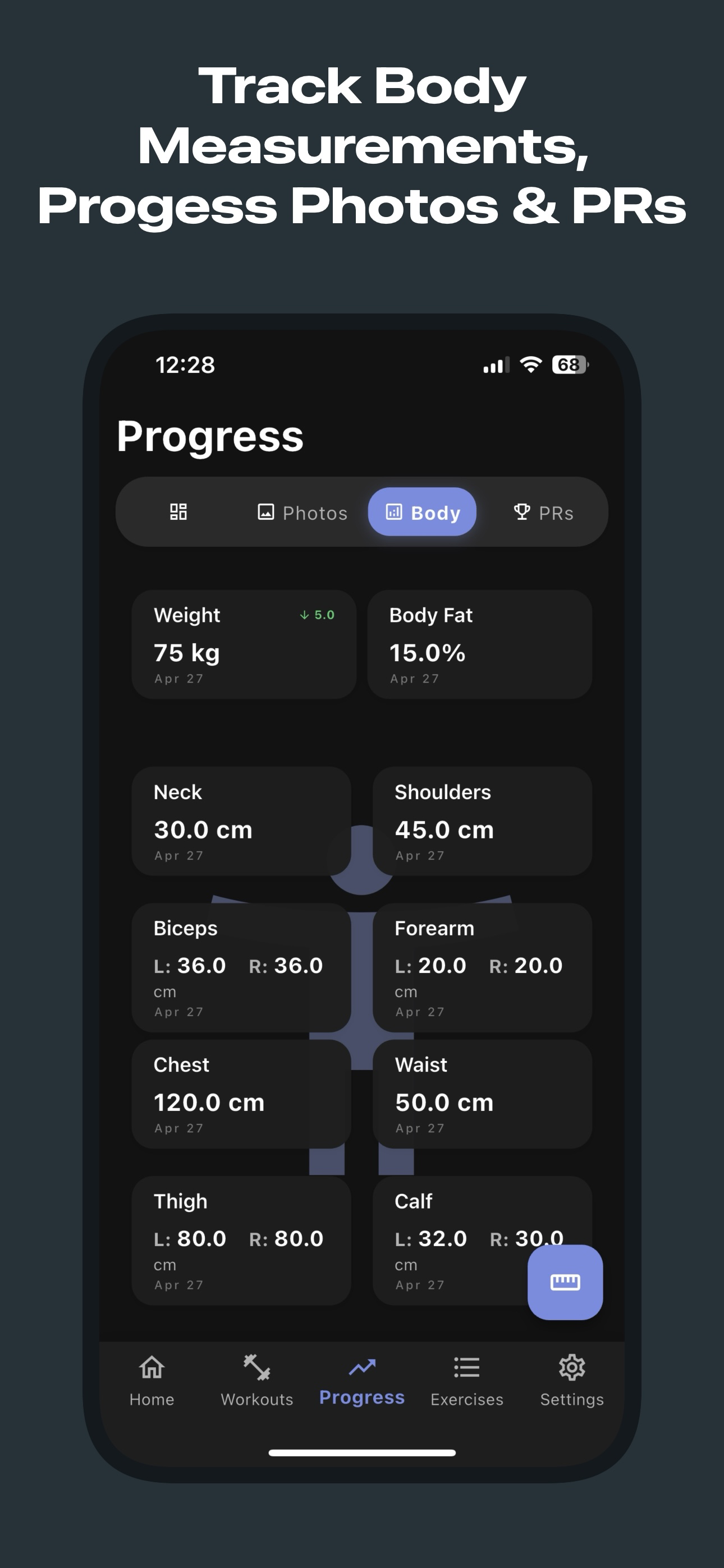 MuscleMate Statistics