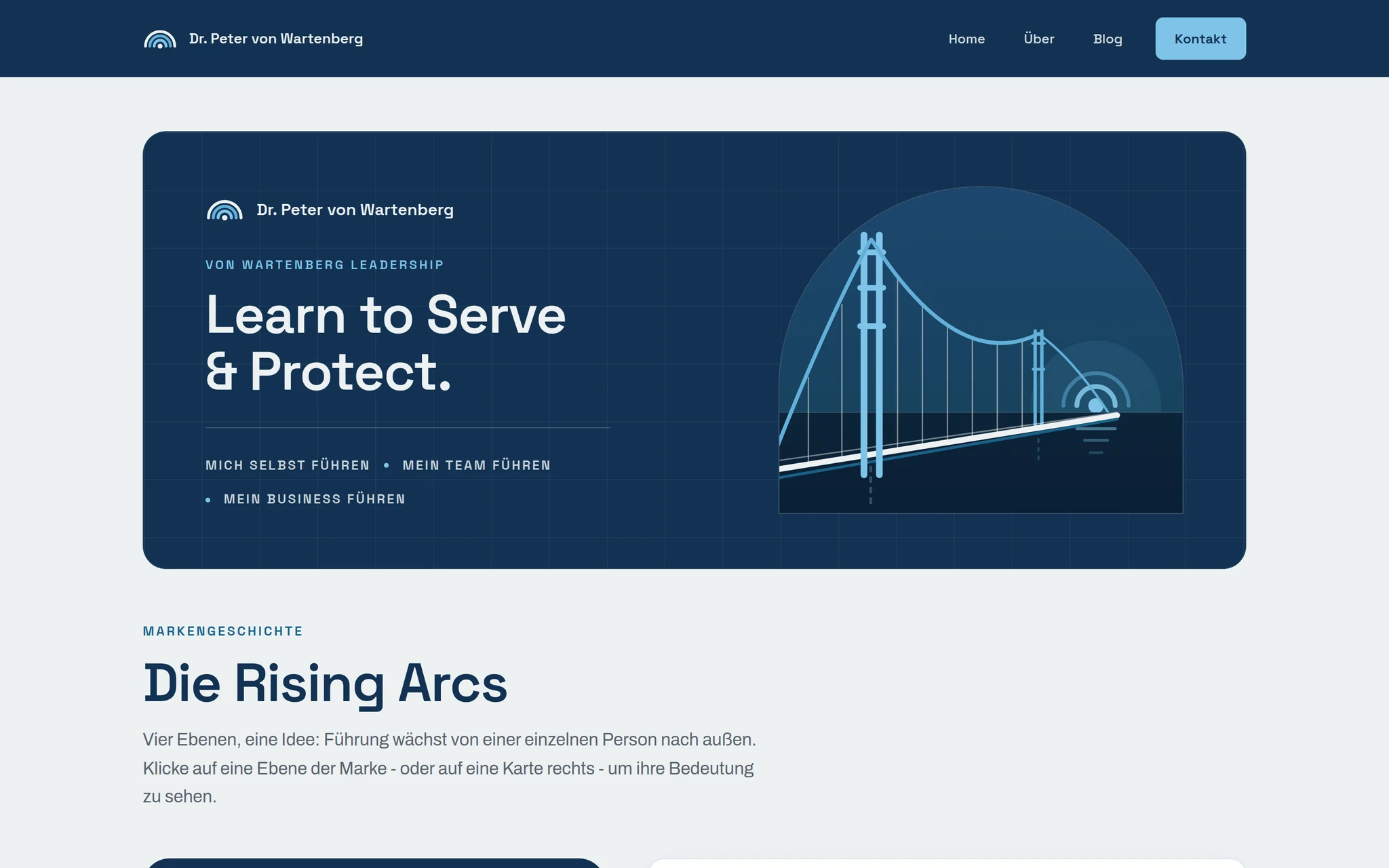 The brand page explaining the Rising Arcs mark and its four levels
